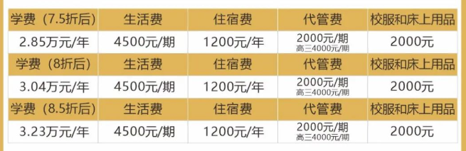 2022年自貢市自貢衡川實(shí)驗(yàn)學(xué)校招生簡(jiǎn)章 2022年自貢市自貢衡川實(shí)驗(yàn)學(xué)校招生簡(jiǎn)章